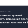 В Сбере считают нулевой вероятность понижения прогноза по рентабельности капитала на 2025 г.