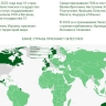Признание Палестины в 2025 году