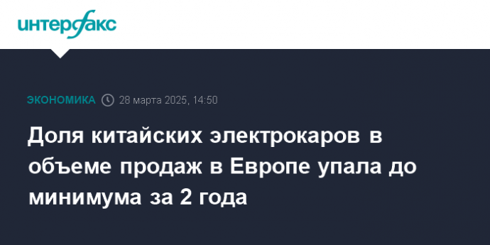 Доля китайских электрокаров в объеме продаж в Европе упала до минимума за 2 года