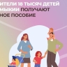 В Калмыкии родители более 18 тысяч детей получают финансовую поддержку