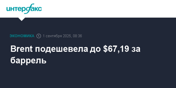 Brent подешевела до $67,19 за баррель