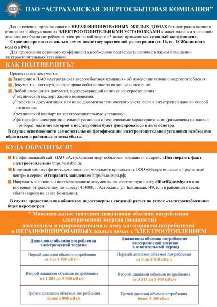 Астраханцам, отапливающим жильё электричеством, пересчитают плату за свет