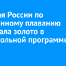 Сборная России по синхронному плаванию завоевала золото в произвольной программе в Китае