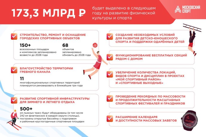 Сергей Собянин: Новые круглогодичные спортивные площадки появятся в Москве