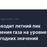 КНР проходит летний пик потребления газа на уровне прошлогодних значений