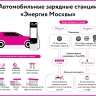 Более 80 новых электрозарядных станций установили в Москве с начала года