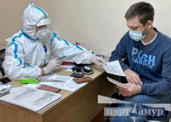 Рост заболеваемости гриппом зафиксировали в Приамурье