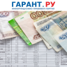 Механизм онлайн-взыскания долгов за ЖКУ планируют внедрить полностью в 2027 году