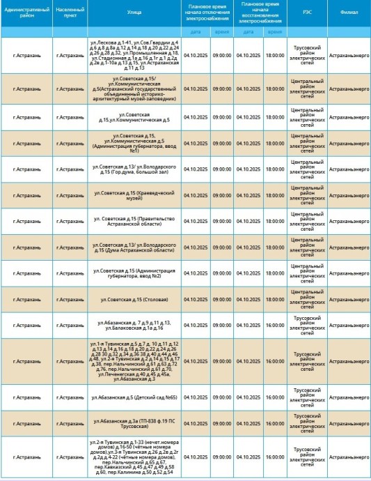 4 октября массово отключат свет жителям ряда улиц Астрахани