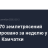 Почти 270 землетрясений зафиксировано за неделю у берегов Камчатки
