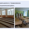 В Среднеивкино после капремонта открылась школа
