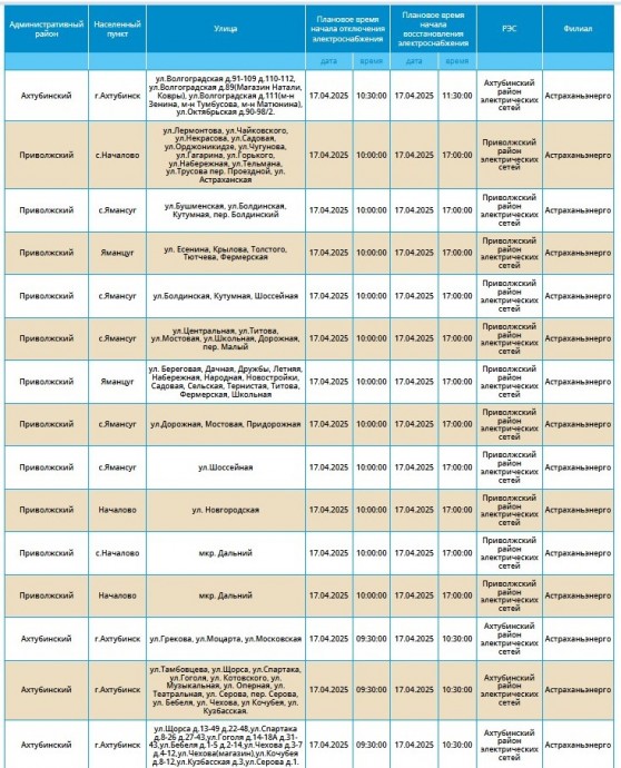 17 апреля массово отключат свет в Астрахани и Ахтубинске