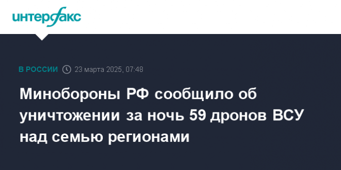 Минобороны РФ сообщило об уничтожении за ночь 59 дронов ВСУ над семью регионами