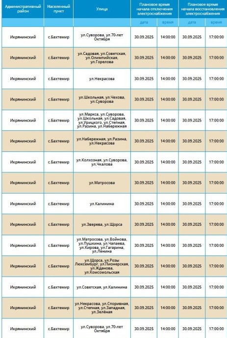 30 сентября массово отключат свет жителям Астрахани и шести районов