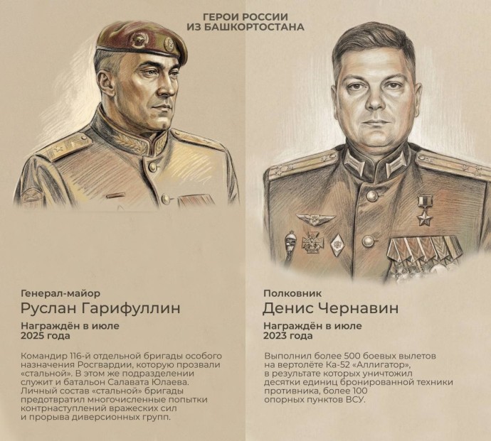 Радий Хабиров почтил память Героев Отечества Радий Хабиров почтил память Героев Отечества