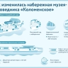 Собянин открыл новую набережную Москвы-реки в музее-заповеднике «Коломенское»