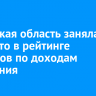 Иркутская область заняла 43 место в рейтинге регионов по доходам населения