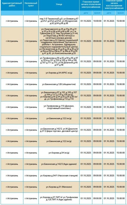 1 октября массово отключат свет жителям Астрахани и ряда сел