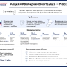 Победители акции #ВыбираемВместе уже активируют коды участников и получают призы...