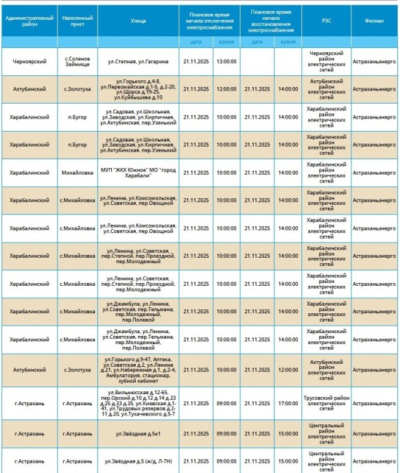 21 ноября массово отключат свет жителям Астрахани и ряда сел