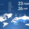 Российские педвузы в рамках научно-исследовательских работ укрепляют позиции русского языка за рубежом