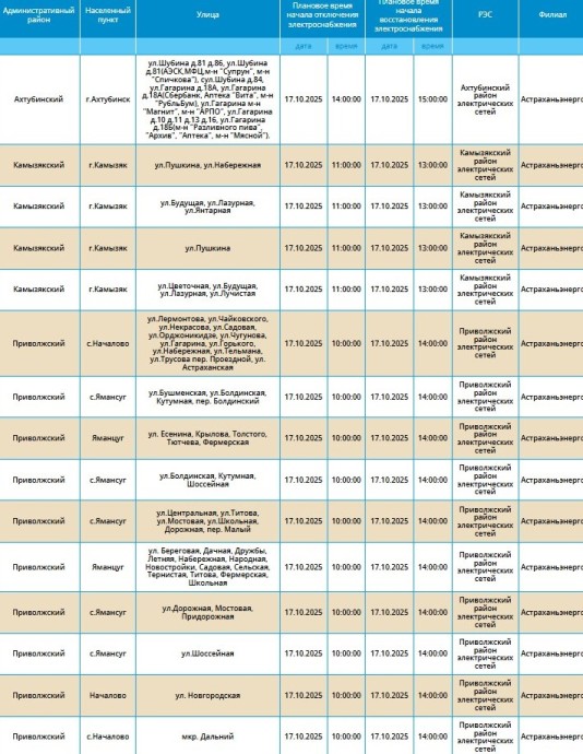 17 октября массовое отключение света грядет в Астрахани, Ахтубинске и Камызяке