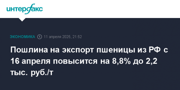 Пошлина на экспорт пшеницы из РФ с 16 апреля повысится на 8,8% до 2,2 тыс. руб./т