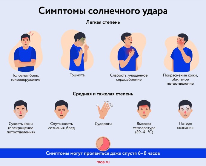 Симптомы солнечного удара