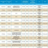 7 марта отключат свет жителям Астрахани и двух областных районов