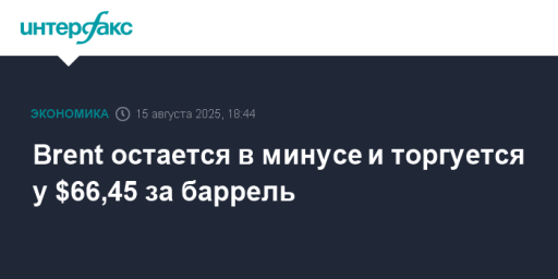 Brent остается в минусе и торгуется у $66,45 за баррель