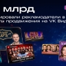 Инвестиции брендов в видеорекламу на VK Видео выросли в 1,7 раза