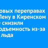 На ледовых переправах через Лену в Киренском районе снизили грузоподъемность из-за таяния льда