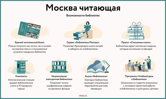 Кот-детектив и мудрая Черепаха. Шесть книг для детей разного возраста
