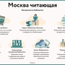Кот-детектив и мудрая Черепаха. Шесть книг для детей разного возраста