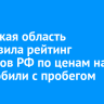 Иркутская область возглавила рейтинг регионов РФ по ценам на автомобили с пробегом