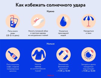 Как избежать солнечного удара