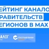 Представлен первый рейтинг регионов по охвату аудитории в Max