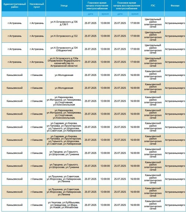 25 июля массово отключат свет жителям Астрахани и трех районов области