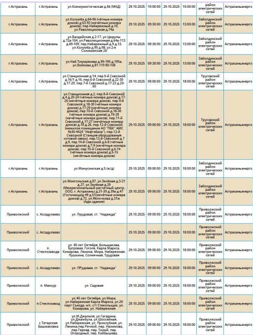 29 октября отключение света грядет в Астрахани, Ахтубинске и ряде сел 29 октября отключение света грядет в Астрахани, Ахтубинске и ряде сел