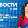 Новости Петербурга к 8:00