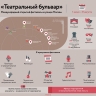 Международный открытый фестиваль «Театральный бульвар»