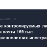 В реестре контролируемых лиц РФ числятся почти 159 тыс. несовершеннолетних иностранцев