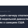 Рынок акций к вечеру откатился к уровню 2-недельной давности на опасениях о санкциях США