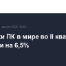 Поставки ПК в мире во II квартале выросли на 6,5%