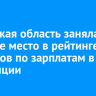 Иркутская область заняла девятое место в рейтинге регионов по зарплатам в провинции