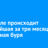 На Земле происходит сильнейшая за три месяца магнитная буря