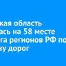 Иркутская область оказалась на 58 месте рейтинга регионов РФ по качеству дорог