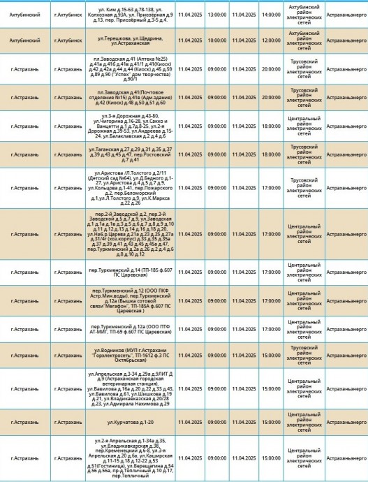 11 апреля массово отключат свет жителям Астрахани, Ахтубинска и Камызяка