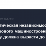 Технологическая независимость нефтегазового машиностроения в 2025 году должна вырасти до 80%