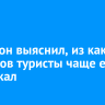 МегаФон выяснил, из каких регионов туристы чаще едут на Байкал